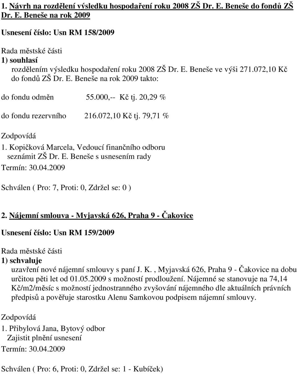 Kopičková Marcela, Vedoucí finančního odboru seznámit ZŠ Dr. E. Beneše s usnesením rady Termín: 30.04.2009 2.