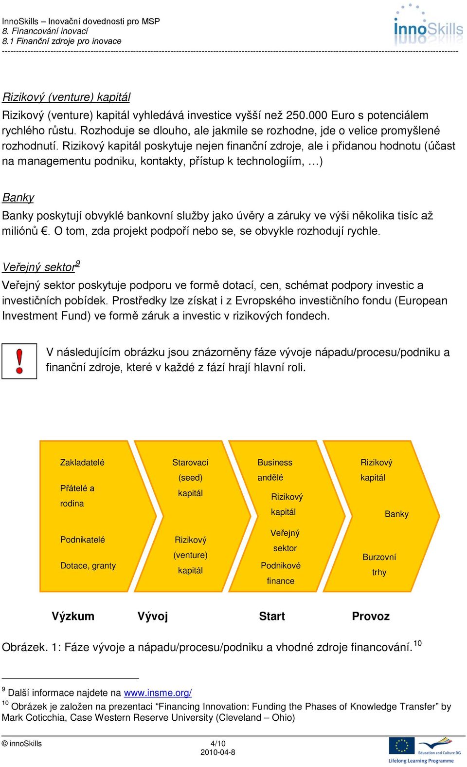 Rizikový kapitál poskytuje nejen finanční zdroje, ale i přidanou hodnotu (účast na managementu podniku, kontakty, přístup k technologiím, ) Banky Banky poskytují obvyklé bankovní služby jako úvěry a