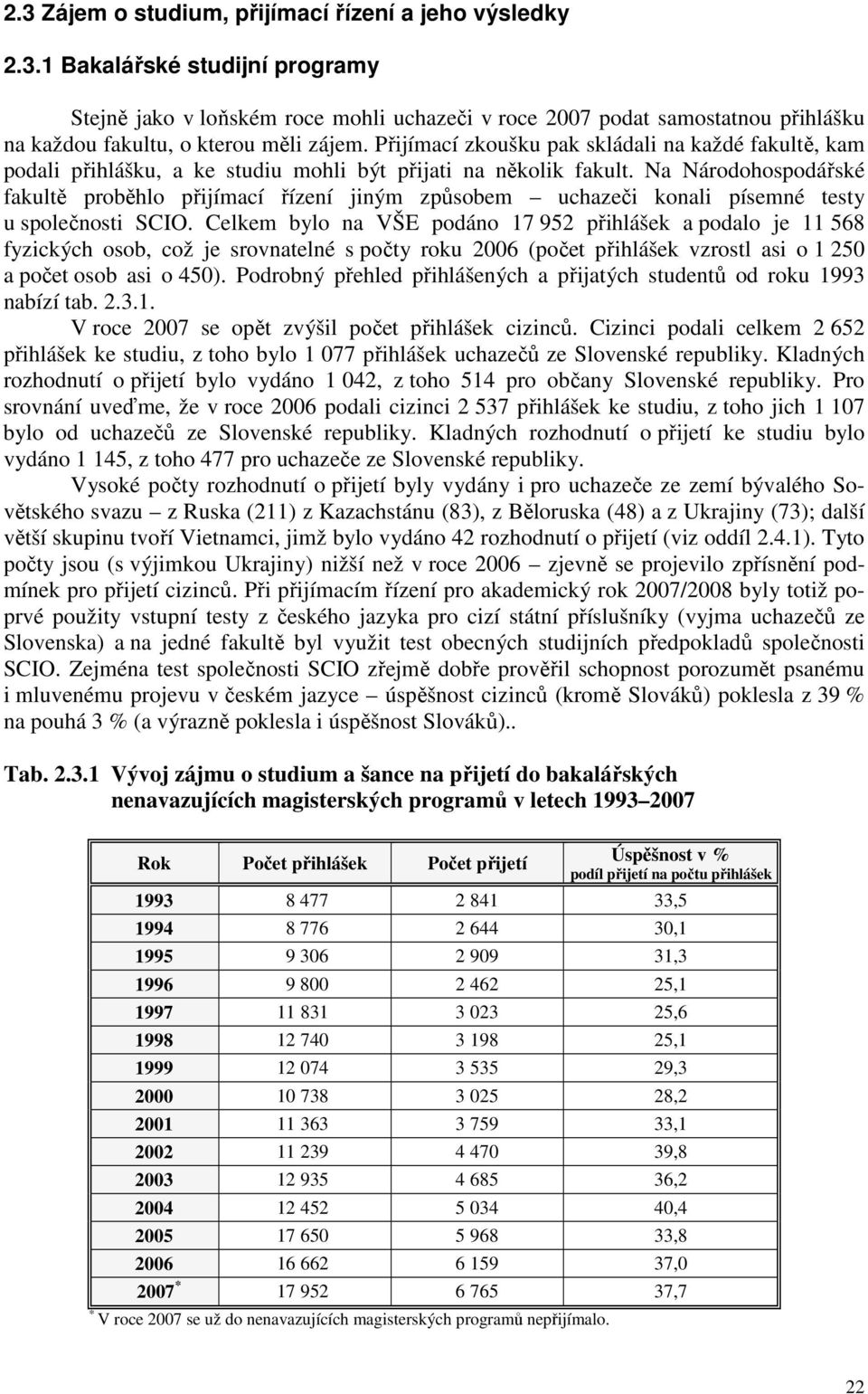 Na Národohospodářské fakultě proběhlo přijímací řízení jiným způsobem uchazeči konali písemné testy u společnosti SCIO.