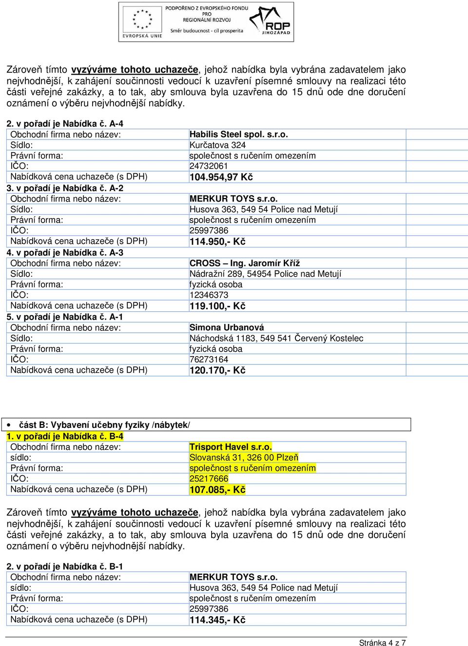 100,- Kč 5. v pořadí je Nabídka č. A-1 Nabídková cena uchazeče (s DPH) 120.170,- Kč část B: Vybavení učebny fyziky /nábytek/ 1.