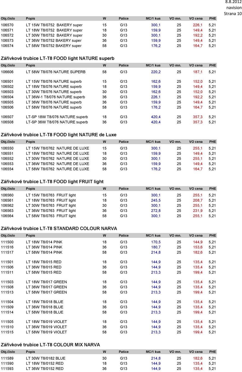 SUPERB 58 G13 220,2 25 187,1 5,21 106501 LT 15W T8/076 NATURE superb 15 G13 162,6 25 152,0 5,21 106502 LT 18W T8/076 NATURE superb 18 G13 159,9 25 149,4 5,21 106503 LT 30W T8/076 NATURE superb 30 G13