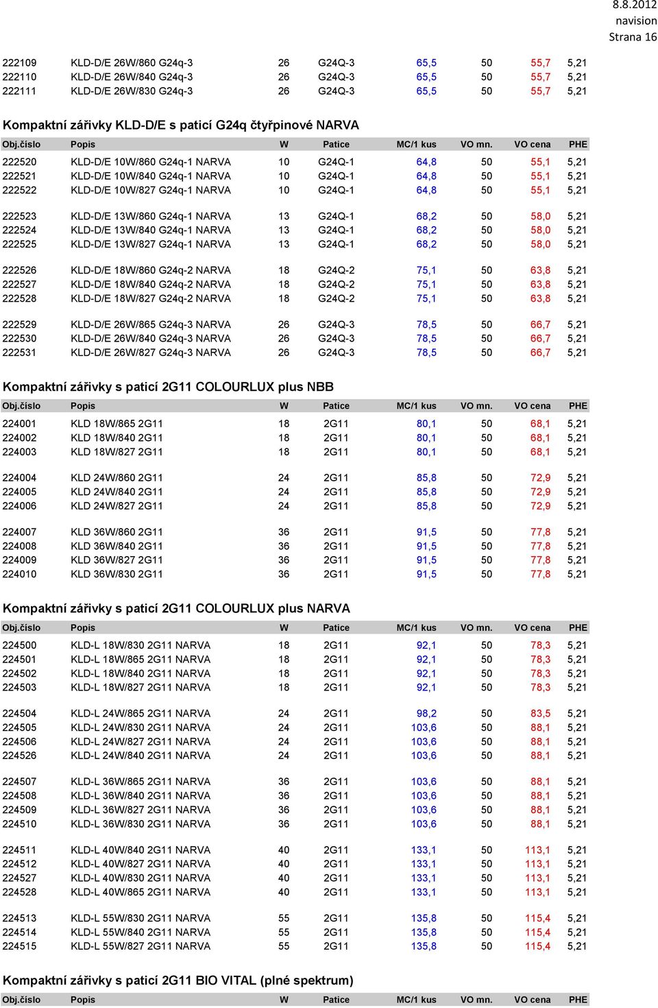 G24q-1 NARVA 10 G24Q-1 64,8 50 55,1 5,21 222523 KLD-D/E 13W/860 G24q-1 NARVA 13 G24Q-1 68,2 50 58,0 5,21 222524 KLD-D/E 13W/840 G24q-1 NARVA 13 G24Q-1 68,2 50 58,0 5,21 222525 KLD-D/E 13W/827 G24q-1