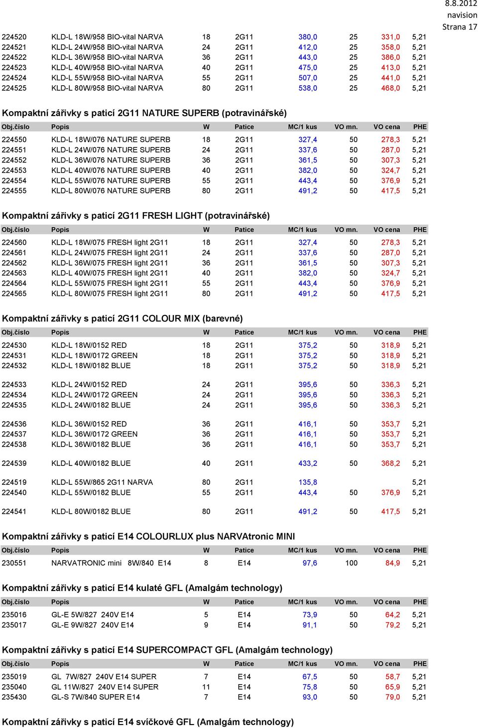 Strana 17 Kompaktní zářivky s paticí 2G11 NATURE SUPERB (potravinářské) 224550 KLD-L 18W/076 NATURE SUPERB 18 2G11 327,4 50 278,3 5,21 224551 KLD-L 24W/076 NATURE SUPERB 24 2G11 337,6 50 287,0 5,21