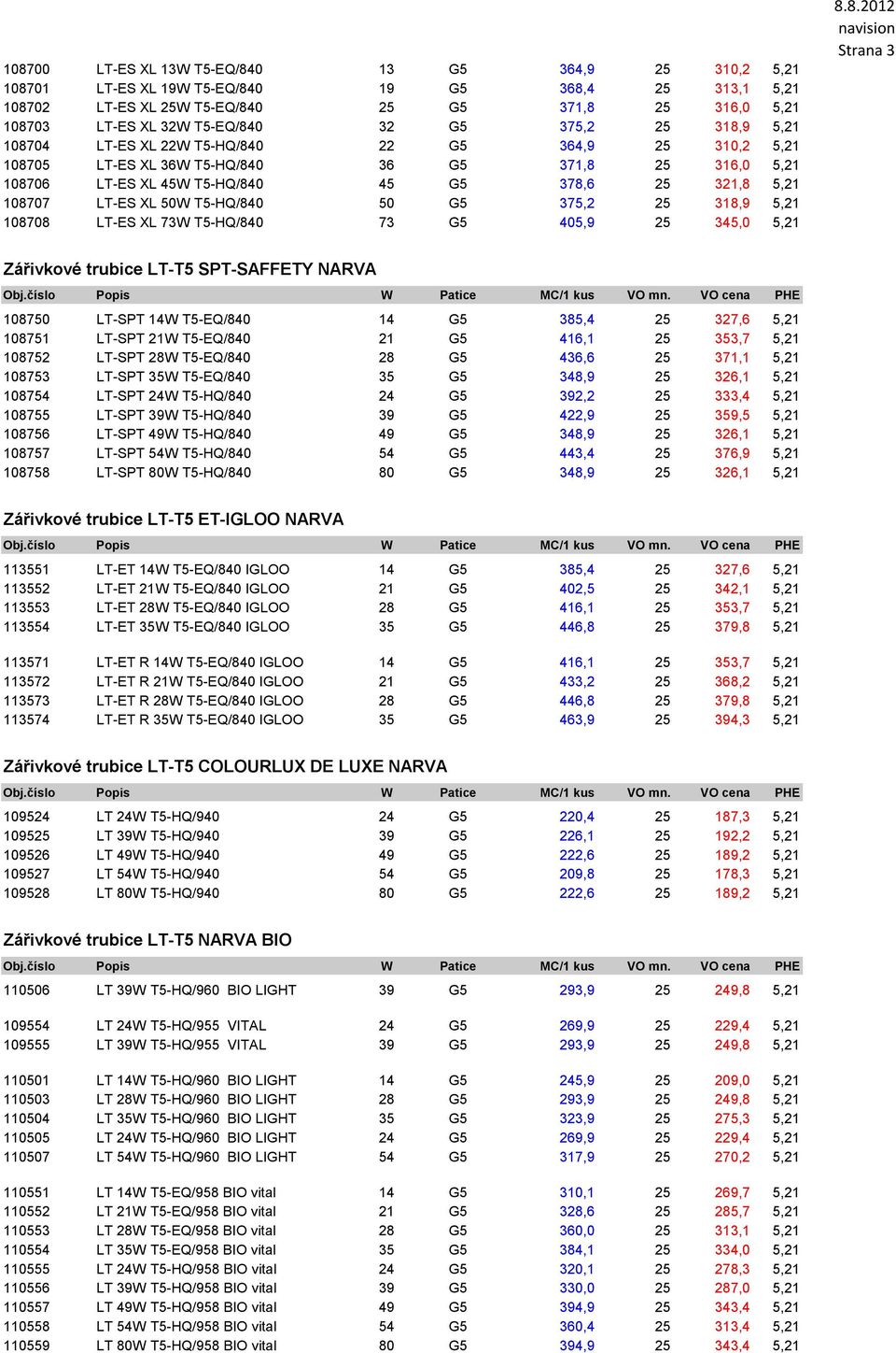 108707 LT-ES XL 50W T5-HQ/840 50 G5 375,2 25 318,9 5,21 108708 LT-ES XL 73W T5-HQ/840 73 G5 405,9 25 345,0 5,21 Strana 3 Zářivkové trubice LT-T5 SPT-SAFFETY NARVA 108750 LT-SPT 14W T5-EQ/840 14 G5