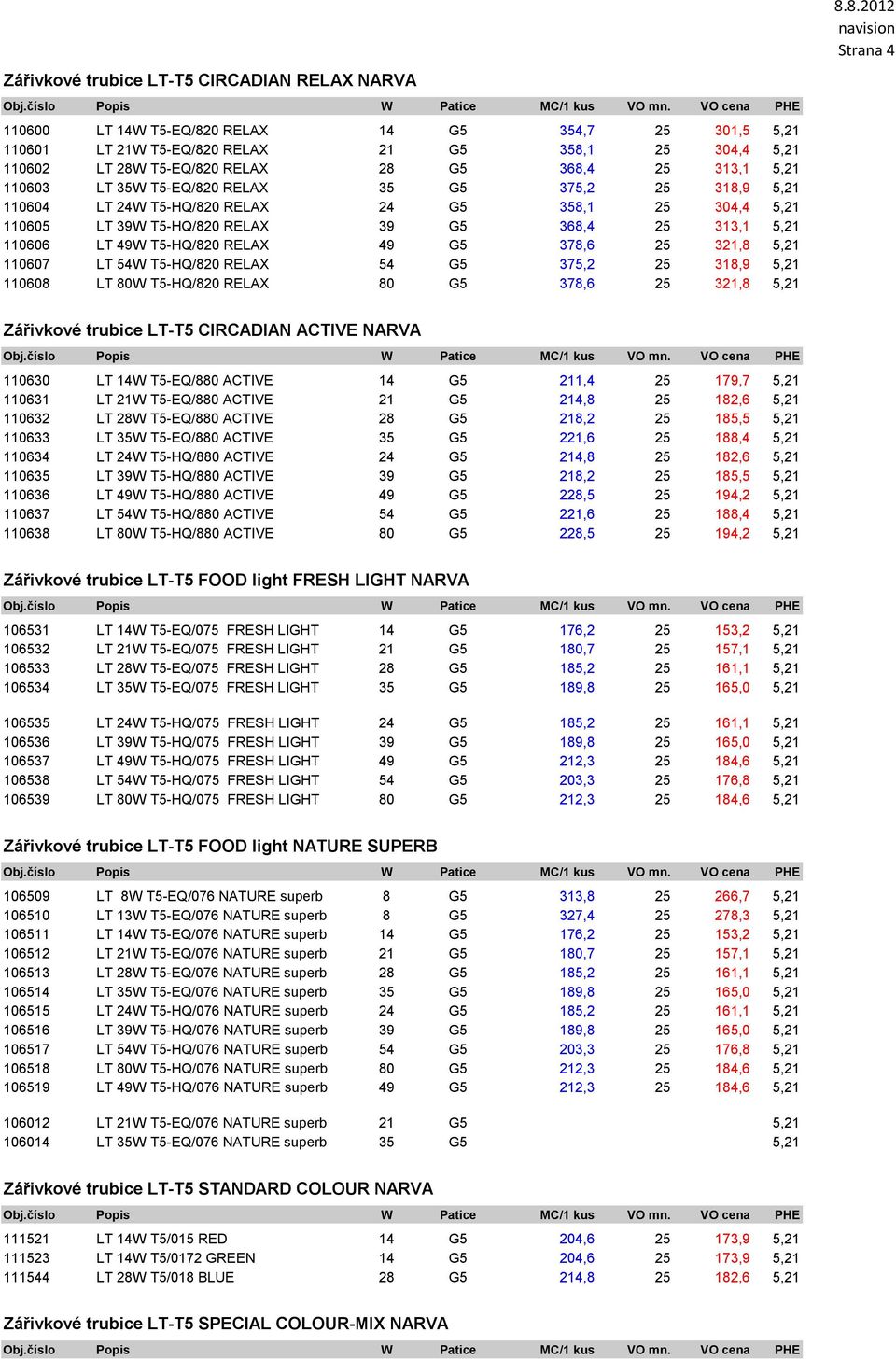 T5-HQ/820 RELAX 49 G5 378,6 25 321,8 5,21 110607 LT 54W T5-HQ/820 RELAX 54 G5 375,2 25 318,9 5,21 110608 LT 80W T5-HQ/820 RELAX 80 G5 378,6 25 321,8 5,21 Strana 4 Zářivkové trubice LT-T5 CIRCADIAN