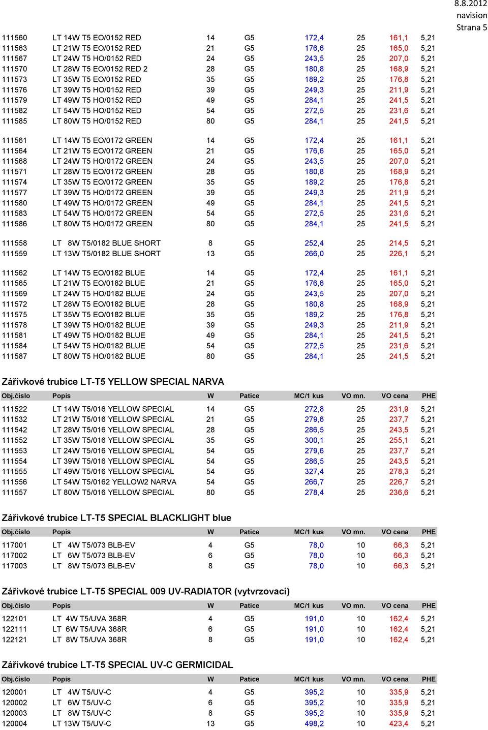 54W T5 HO/0152 RED 54 G5 272,5 25 231,6 5,21 111585 LT 80W T5 HO/0152 RED 80 G5 284,1 25 241,5 5,21 Strana 5 111561 LT 14W T5 EO/0172 GREEN 14 G5 172,4 25 161,1 5,21 111564 LT 21W T5 EO/0172 GREEN 21