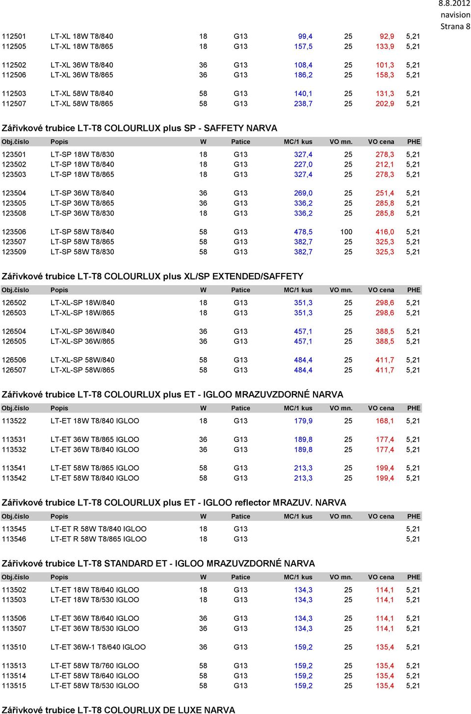 G13 327,4 25 278,3 5,21 123502 LT-SP 18W T8/840 18 G13 227,0 25 212,1 5,21 123503 LT-SP 18W T8/865 18 G13 327,4 25 278,3 5,21 123504 LT-SP 36W T8/840 36 G13 269,0 25 251,4 5,21 123505 LT-SP 36W