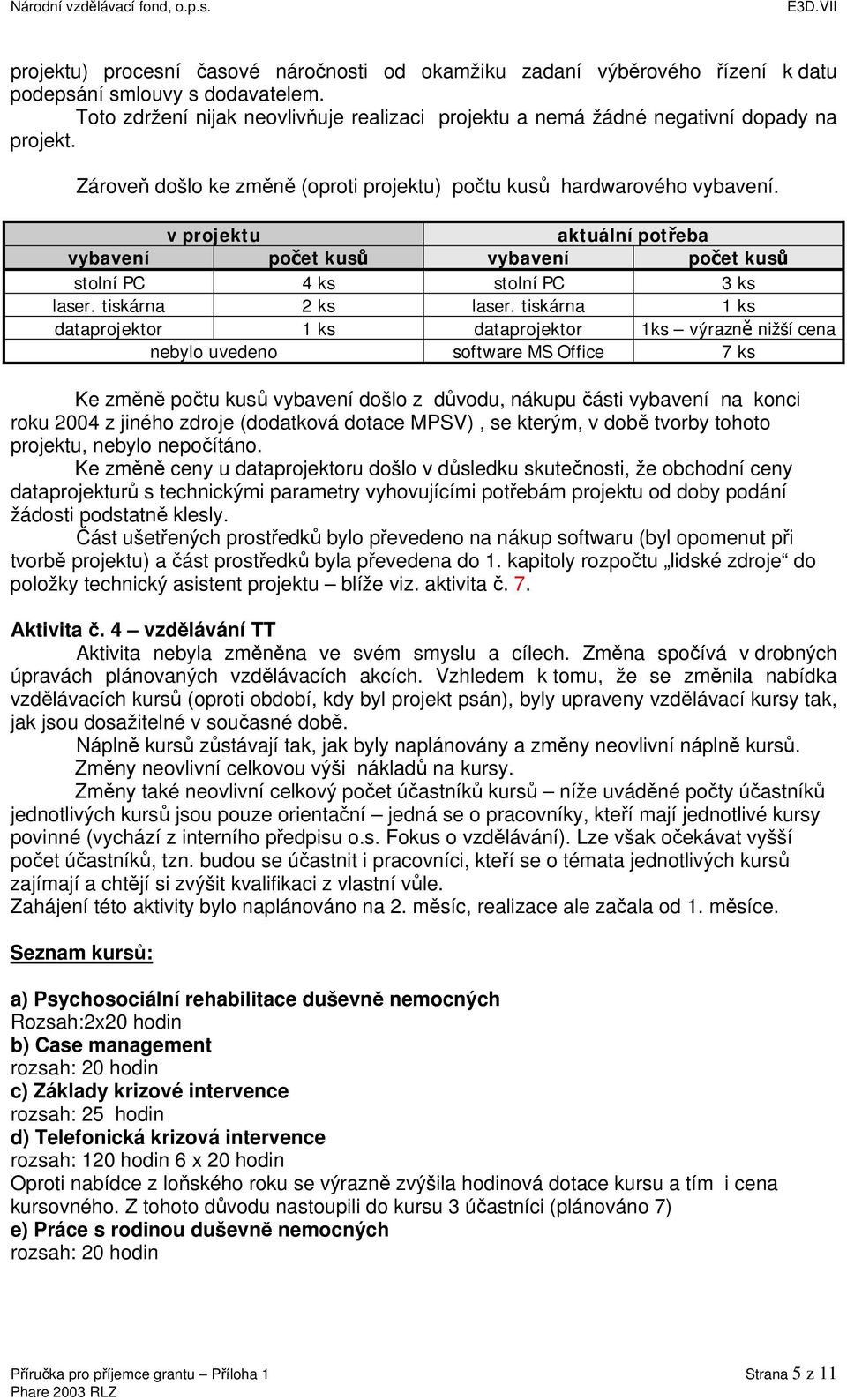 v projektu aktuální potřeba vybavení počet kusů vybavení počet kusů stolní PC 4 ks stolní PC 3 ks laser. tiskárna 2 ks laser.