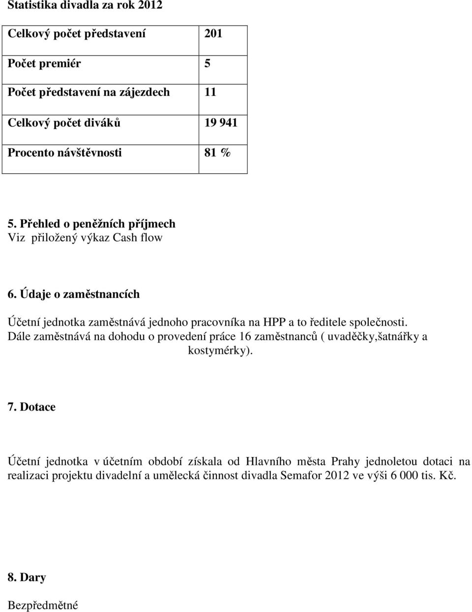 Údaje o zaměstnancích Účetní jednotka zaměstnává jednoho pracovníka na HPP a to ředitele společnosti.