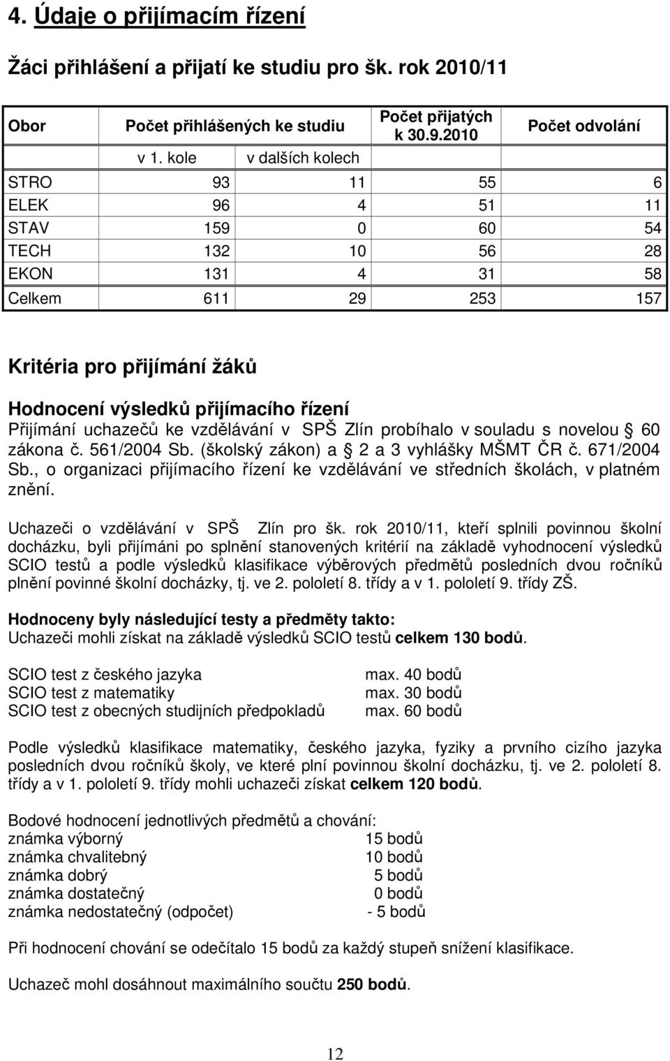 Přijímání uchazečů ke vzdělávání v SPŠ Zlín probíhalo v souladu s novelou 60 zákona č. 561/2004 Sb. (školský zákon) a 2 a 3 vyhlášky MŠMT ČR č. 671/2004 Sb.