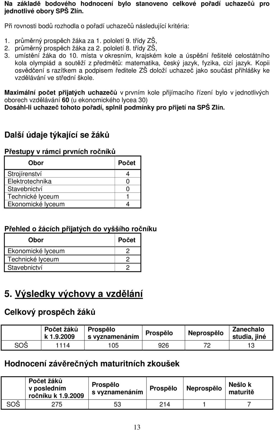 místa v okresním, krajském kole a úspěšní řešitelé celostátního kola olympiád a soutěží z předmětů: matematika, český jazyk, fyzika, cizí jazyk.