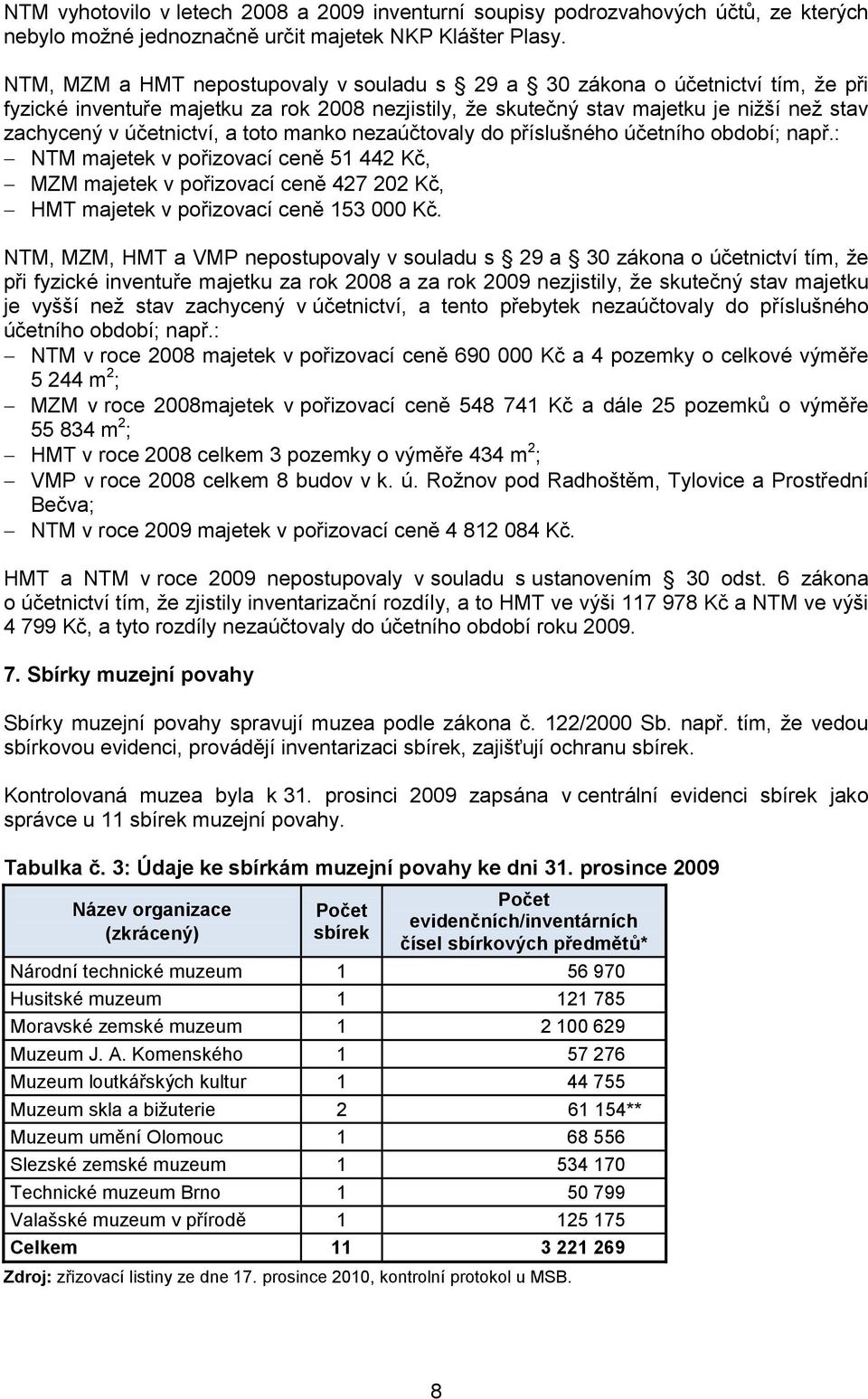 toto manko nezaúčtovaly do příslušného účetního období; např.: NTM majetek v pořizovací ceně 51 442 Kč, MZM majetek v pořizovací ceně 427 202 Kč, HMT majetek v pořizovací ceně 153 000 Kč.