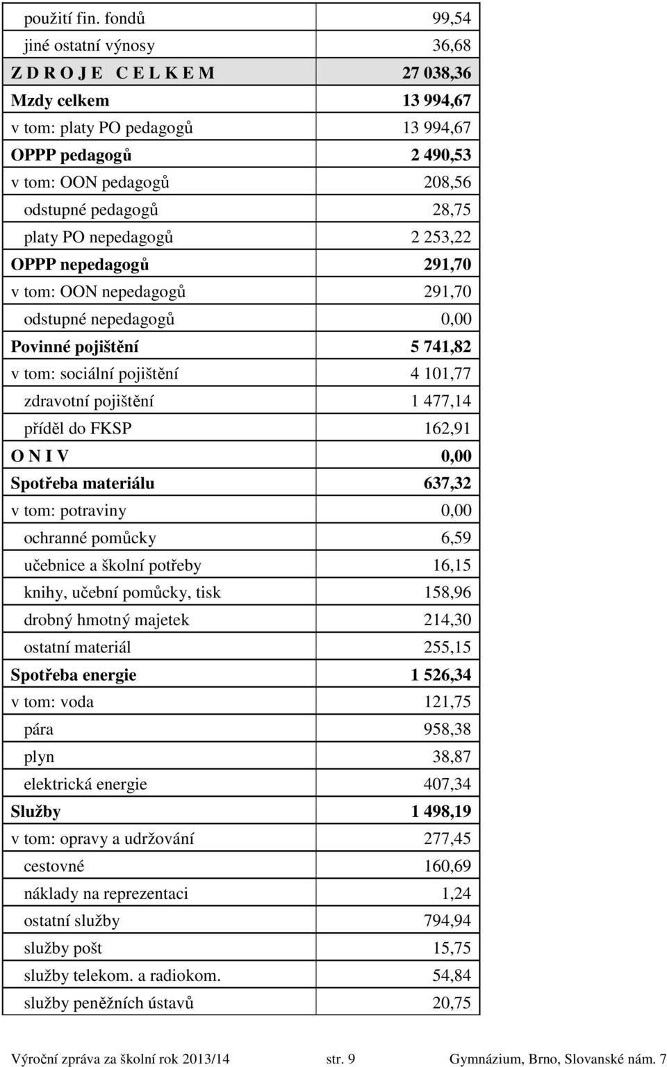 28,75 platy PO nepedagogů 2 253,22 OPPP nepedagogů 291,70 v tom: OON nepedagogů 291,70 odstupné nepedagogů 0,00 Povinné pojištění 5 741,82 v tom: sociální pojištění 4 101,77 zdravotní pojištění 1