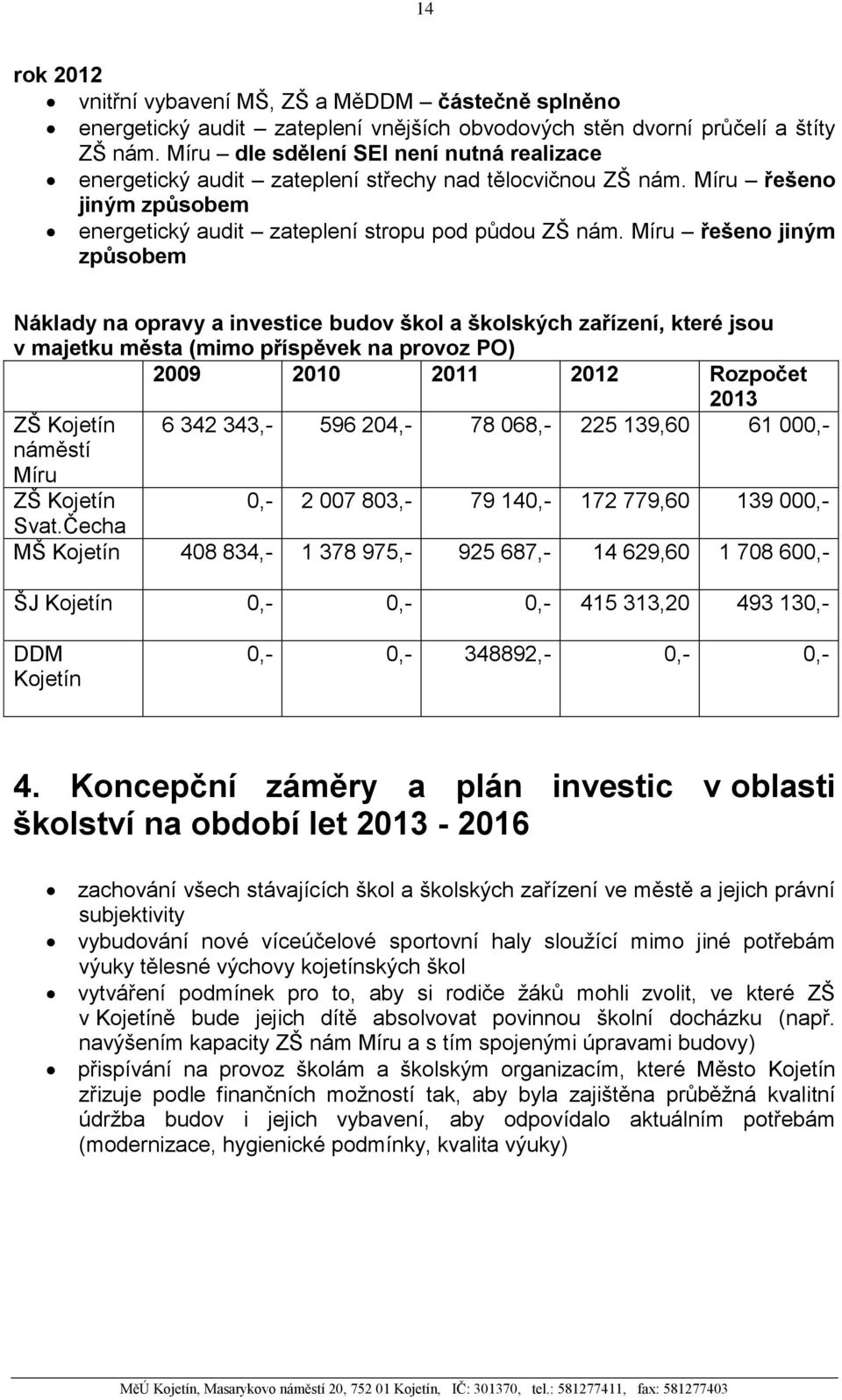 Míru řešeno jiným způsobem Náklady na opravy a investice budov škol a školských zařízení, které jsou v majetku města (mimo příspěvek na provoz PO) 2009 2010 2011 2012 Rozpočet 2013 Kojetín 6 342