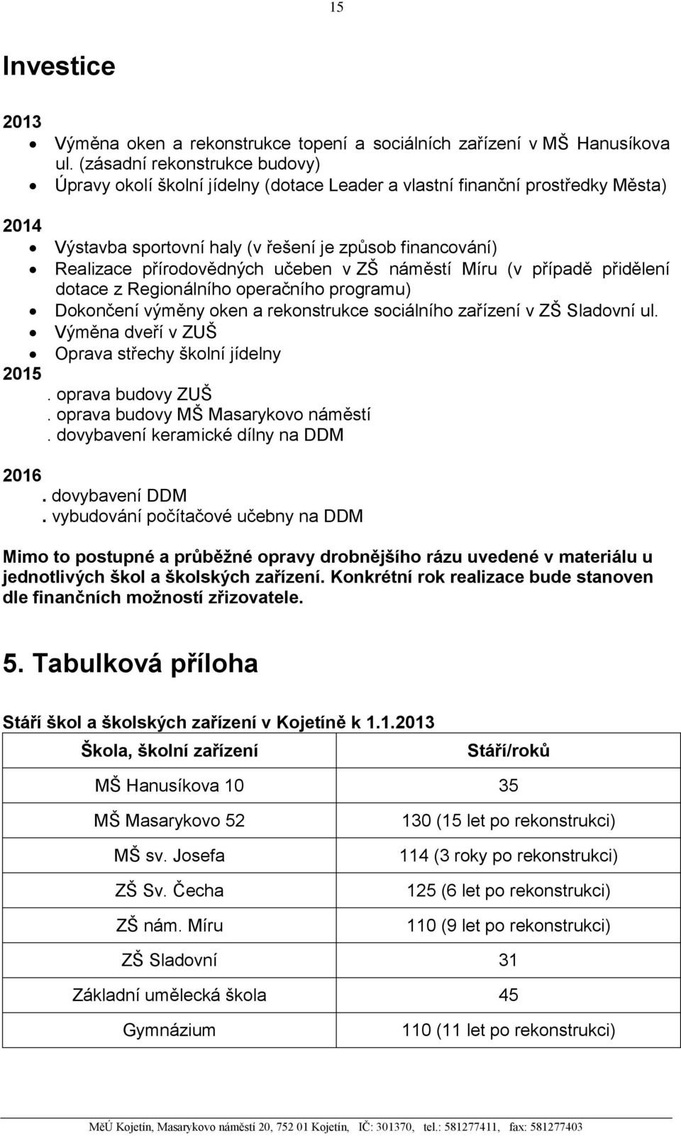 učeben v náměstí Míru (v případě přidělení dotace z Regionálního operačního programu) Dokončení výměny oken a rekonstrukce sociálního zařízení v Sladovní ul.