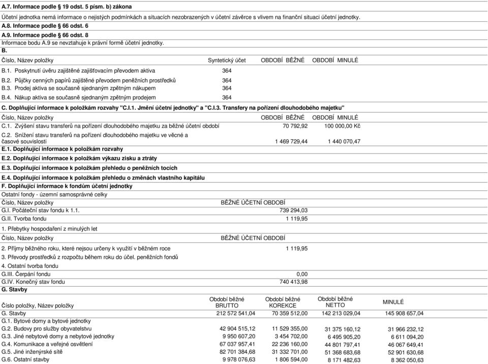 Poskytnutí úvěru zajištěné zajišťovacím převodem aktiva 364 B.2. Půjčky cenných papírů zajištěné převodem peněžních prostředků 364 B.3. Prodej aktiva se současně sjednaným zpětným nákupem 364 B.4. Nákup aktiva se současně sjednaným zpětným prodejem 364 C.