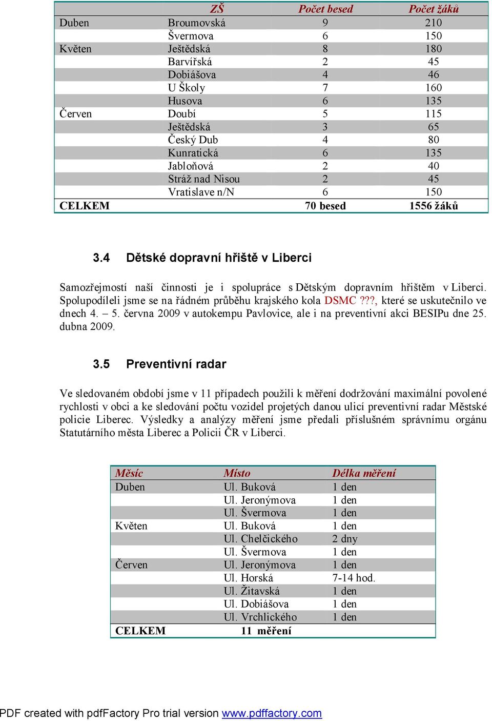 4 Dětské dopravní hřiště v Liberci Samozřejmostí naší činnosti je i spolupráce s Dětským dopravním hřištěm v Liberci. Spolupodíleli jsme se na řádném průběhu krajského kola DSMC?