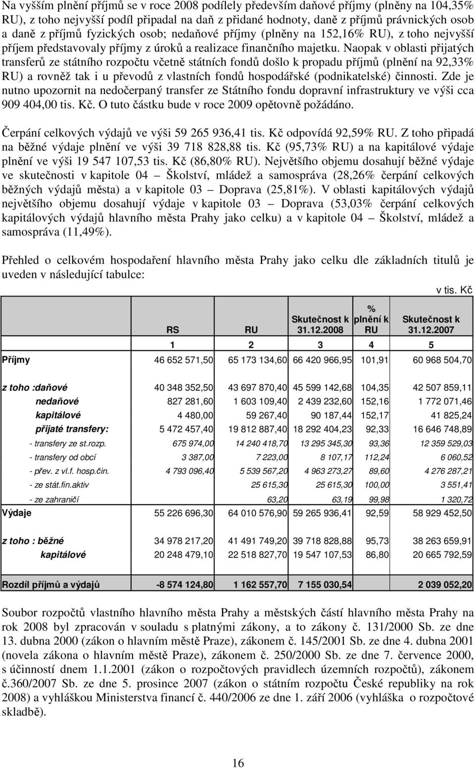 Naopak v oblasti přijatých transferů ze státního rozpočtu včetně státních fondů došlo k propadu příjmů (plnění na 92,33% RU) a rovněž tak i u převodů z vlastních fondů hospodářské (podnikatelské)