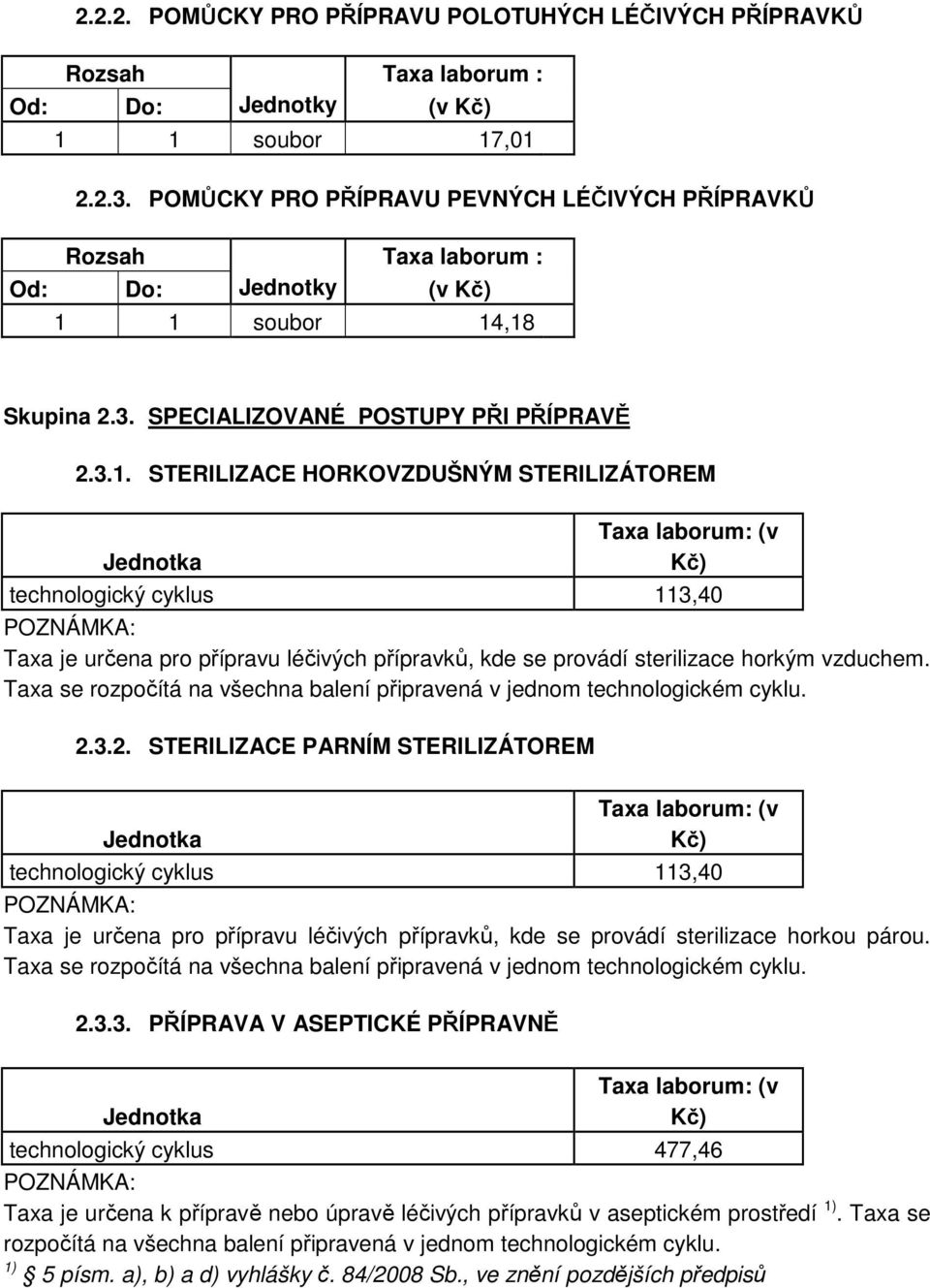 1 soubor 14,18 Skupina 2.3. SPECIALIZOVANÉ POSTUPY PŘI PŘÍPRAVĚ 2.3.1. STERILIZACE HORKOVZDUŠNÝM STERILIZÁTOREM Jednotka Taxa laborum: (v Kč) technologický cyklus 113,40 Taxa je určena pro přípravu léčivých přípravků, kde se provádí sterilizace horkým vzduchem.