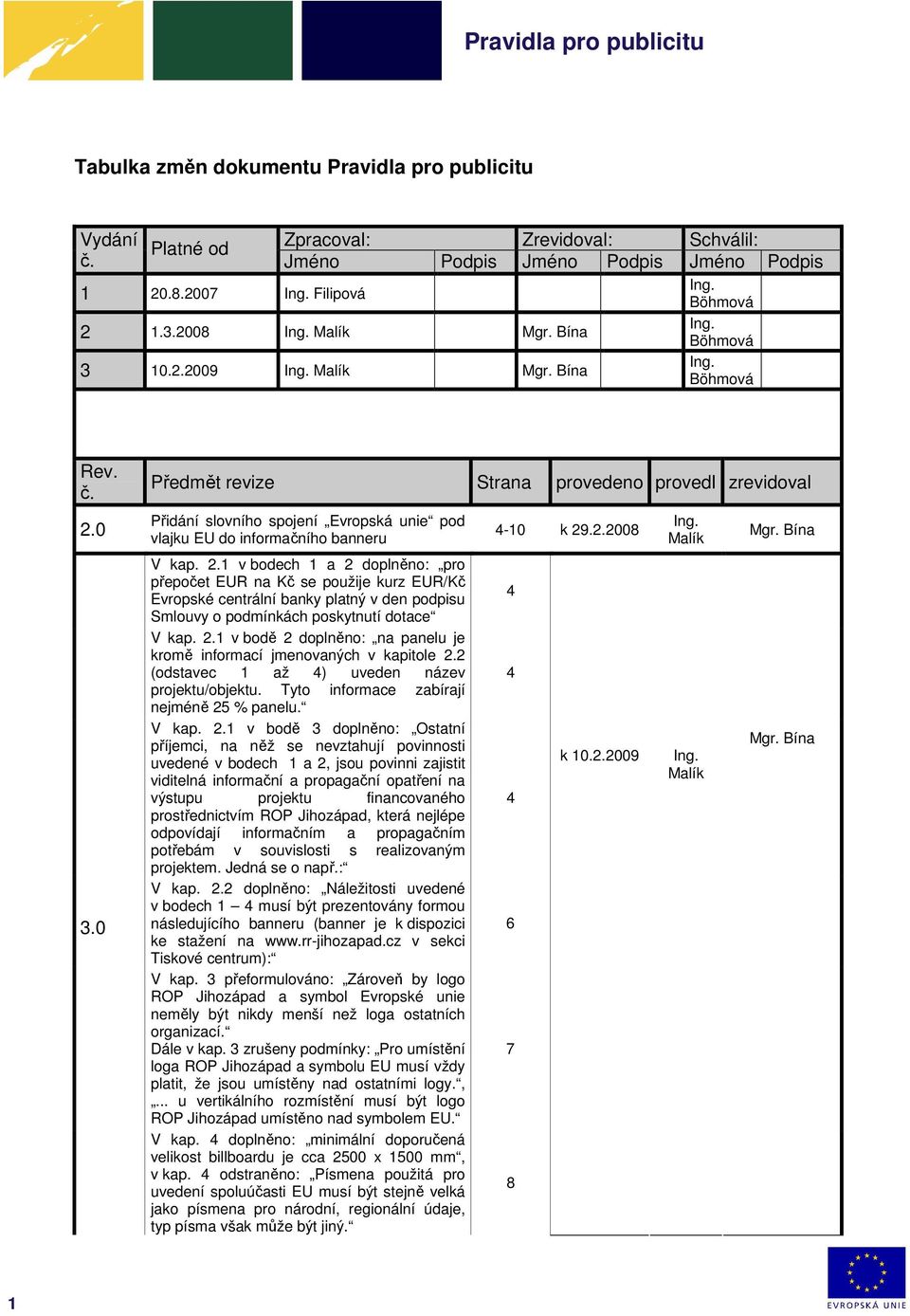 0 Předmět revize Strana provedeno provedl zrevidoval Přidání slovního spojení Evropská unie pod vlajku EU do informačního banneru V kap. 2.