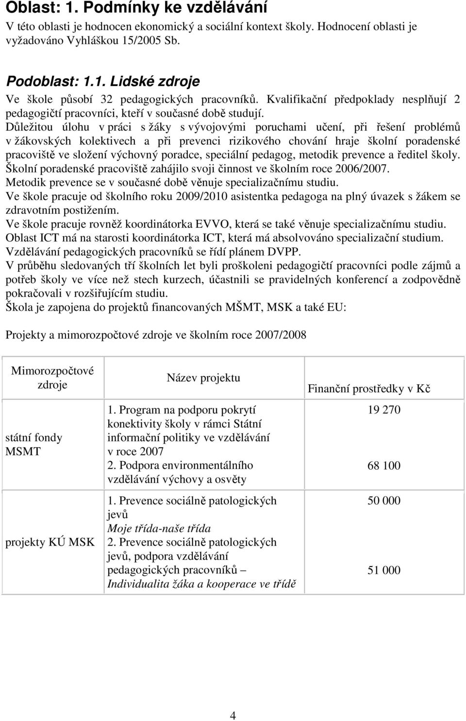 Důležitou úlohu v práci s žáky s vývojovými poruchami učení, při řešení problémů v žákovských kolektivech a při prevenci rizikového chování hraje školní poradenské pracoviště ve složení výchovný