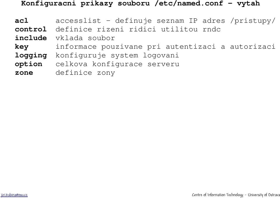 seznam IP adres /pristupy/ definice rizeni ridici utilitou rndc vklada soubor