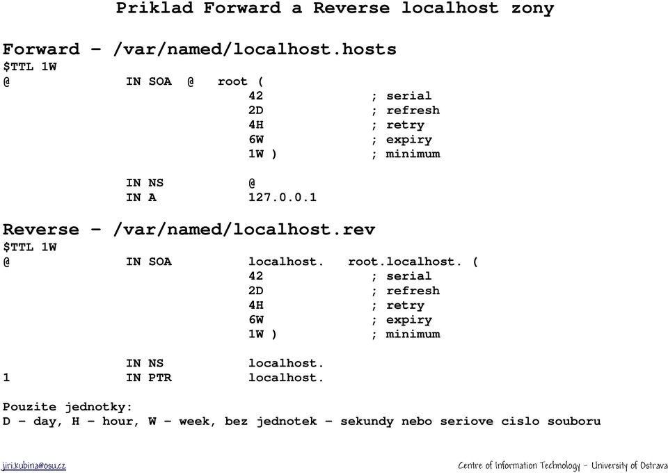 0.1 42 ; serial 2D ; refresh 4H ; retry 6W ; expiry 1W ) ; minimum Reverse - /var/named/localhost.