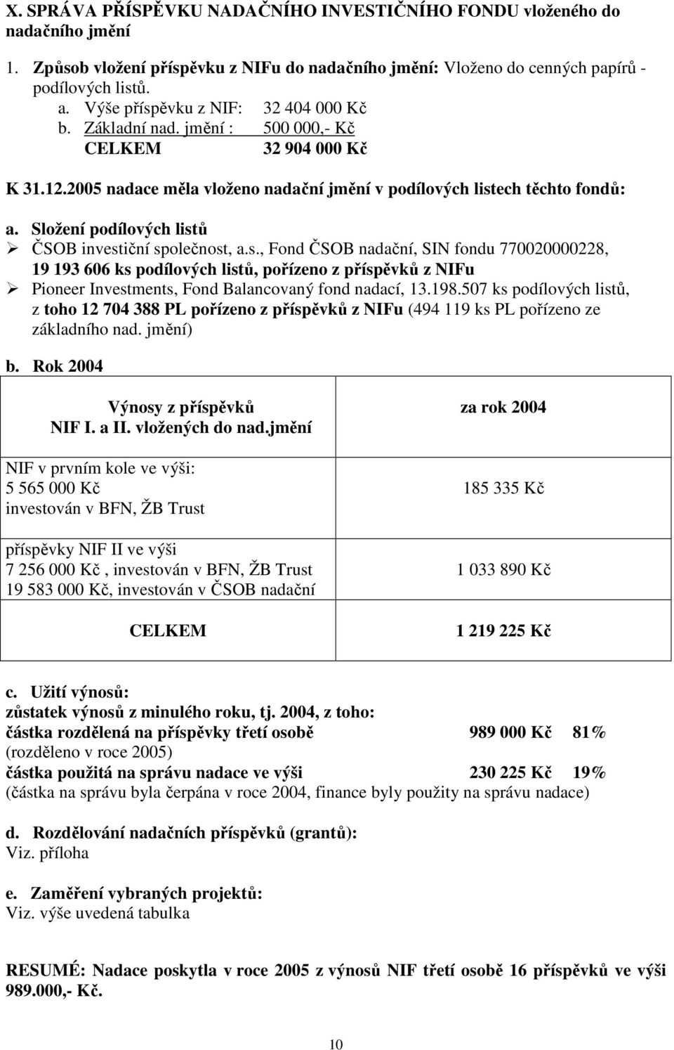 Složení podílových listů ČSOB investiční společnost, a.s., Fond ČSOB nadační, SIN fondu 770020000228, 19 193 606 ks podílových listů, pořízeno z příspěvků z NIFu Pioneer Investments, Fond Balancovaný fond nadací, 13.