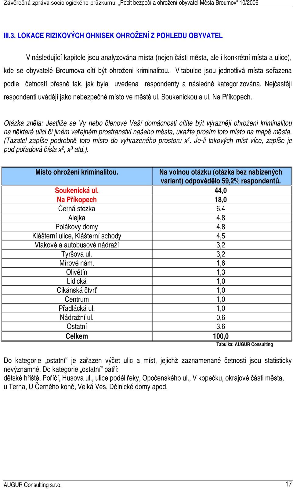 kriminalitou. V tabulce jsou jednotlivá místa seřazena podle četností přesně tak, jak byla uvedena respondenty a následně kategorizována.