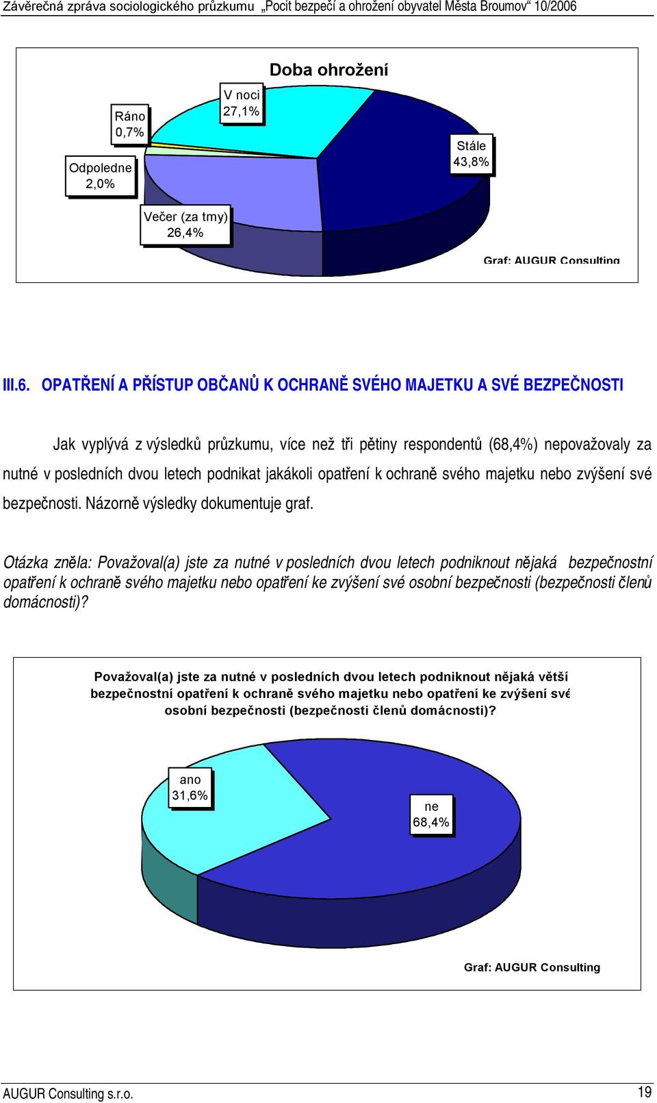 OPATŘENÍ A PŘÍSTUP OBČANŮ K OCHRANĚ SVÉHO MAJETKU A SVÉ BEZPEČNOSTI Jak vyplývá z výsledků průzkumu, více než tři pětiny respondentů (68,4%) nepovažovaly za nutné v posledních dvou letech podnikat