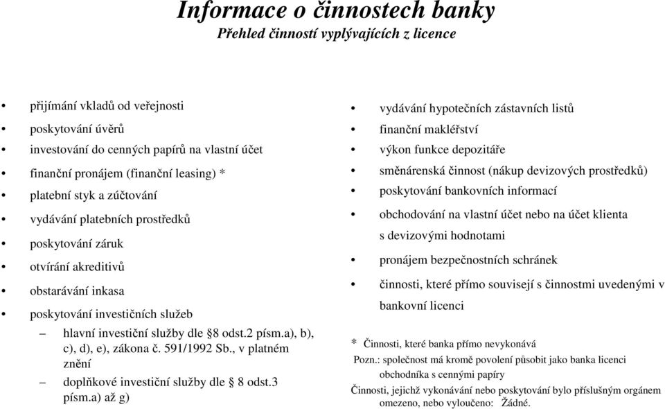 a), b), c), d), e), zákona č. 591/1992 Sb., v platném znění doplňkové investiční služby dle 8 odst.3 písm.