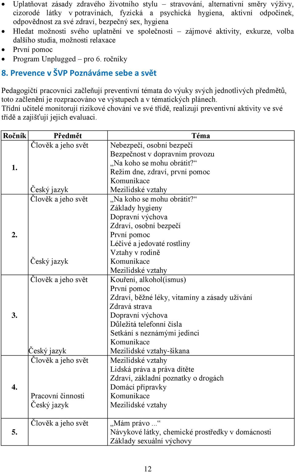 Prevence v ŠVP Poznáváme sebe a svět Pedagogičtí pracovníci začleňují preventivní témata do výuky svých jednotlivých předmětů, toto začlenění je rozpracováno ve výstupech a v tématických plánech.