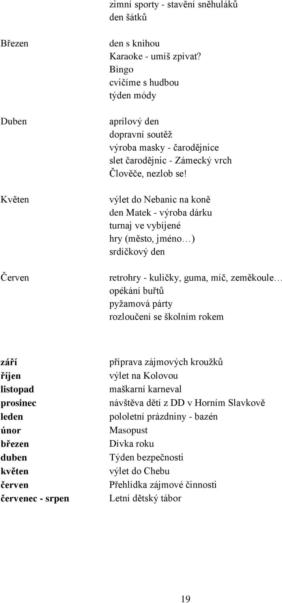 výlet do Nebanic na koně den Matek - výroba dárku turnaj ve vybíjené hry (město, jméno ) srdíčkový den retrohry - kuličky, guma, míč, zeměkoule opékání buřtů pyžamová párty rozloučení se