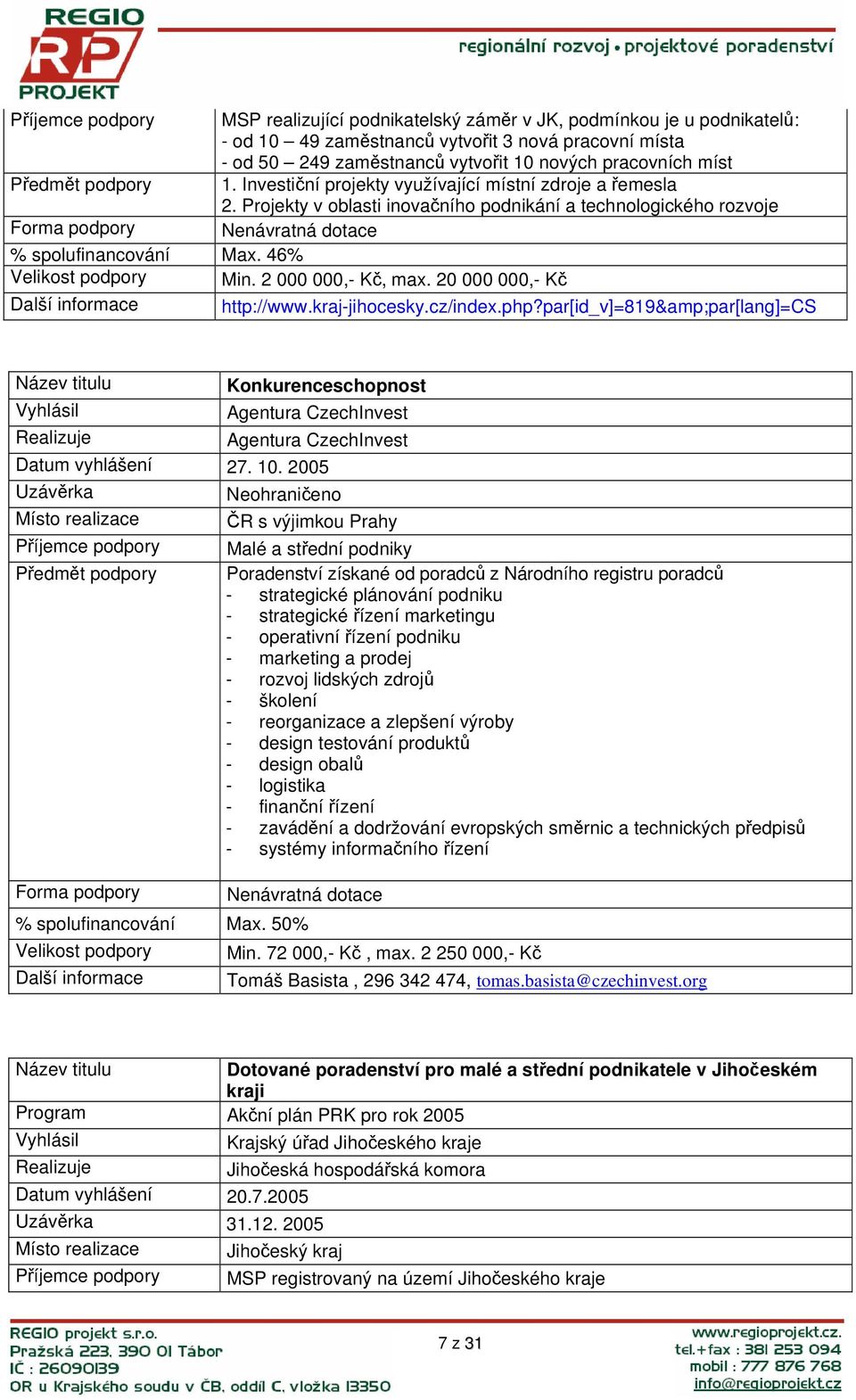 2 000 000,- Kč, max. 20 000 000,- Kč Další informace http://www.kraj-jihocesky.cz/index.php?par[id_v]=819&par[lang]=cs Konkurenceschopnost Agentura CzechInvest Agentura CzechInvest Datum vyhlášení 27.