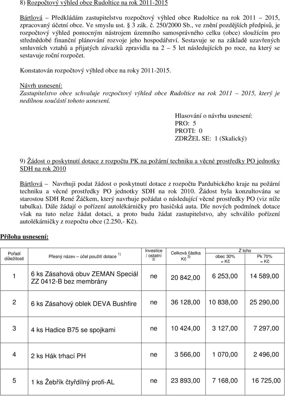 Sestavuje se na základě uzavřených smluvních vztahů a přijatých závazků zpravidla na 2 5 let následujících po roce, na který se sestavuje roční rozpočet.