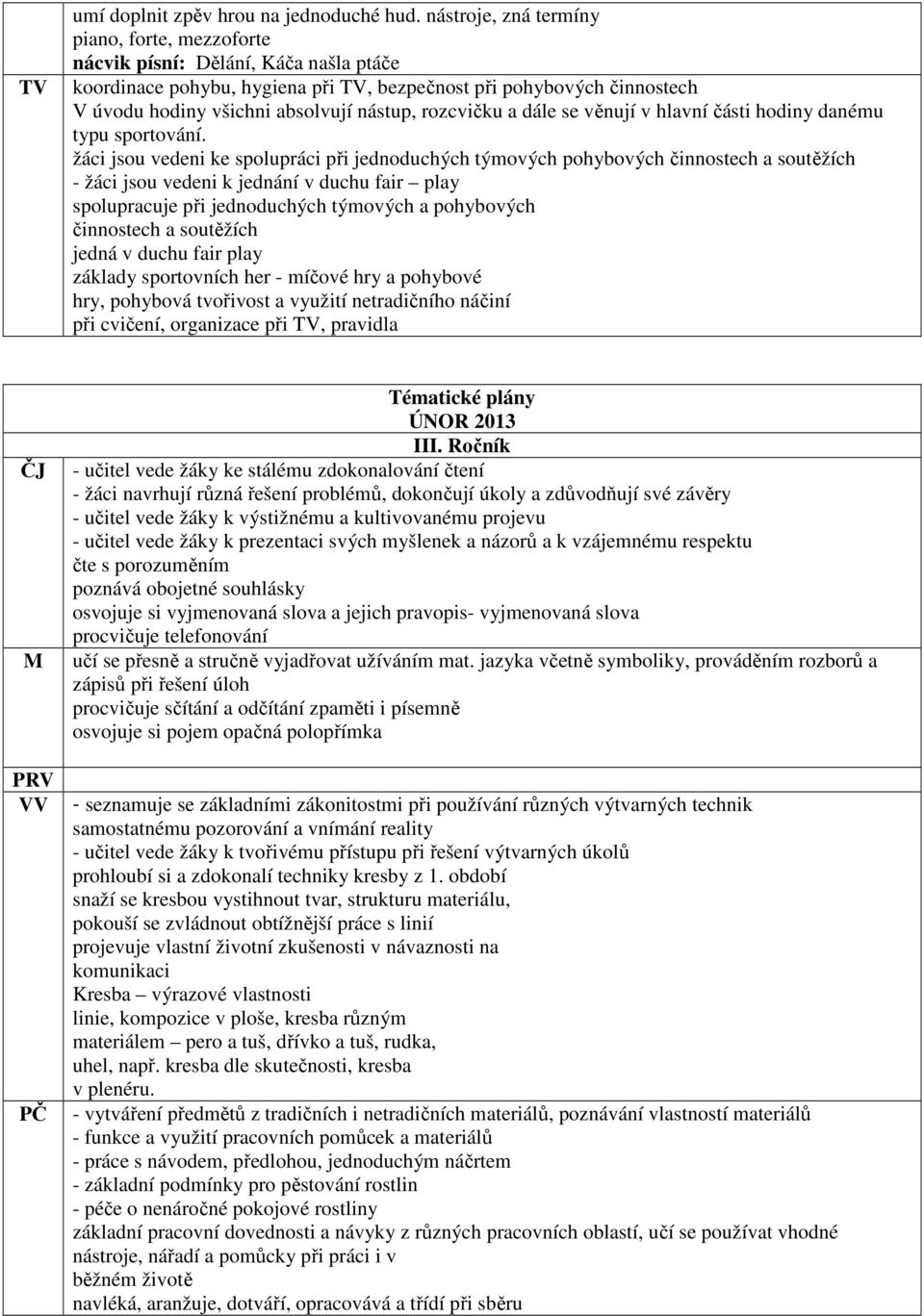 sportovních her - míčové hry a pohybové hry, pohybová tvořivost a využití netradičního náčiní při cvičení, organizace při TV, pravidla PRV III.