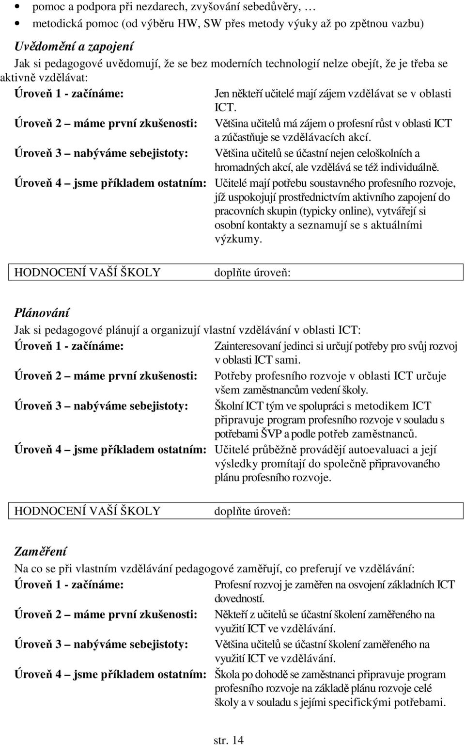 Úroveň 2 máme první zkušenosti: Většina učitelů má zájem o profesní růst v oblasti ICT a zúčastňuje se vzdělávacích akcí.