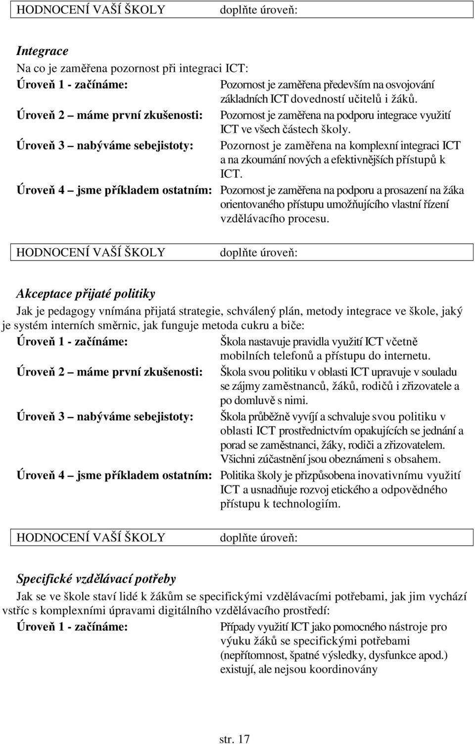 Úroveň 3 nabýváme sebejistoty: Pozornost je zaměřena na komplexní integraci ICT a na zkoumání nových a efektivnějších přístupů k ICT.