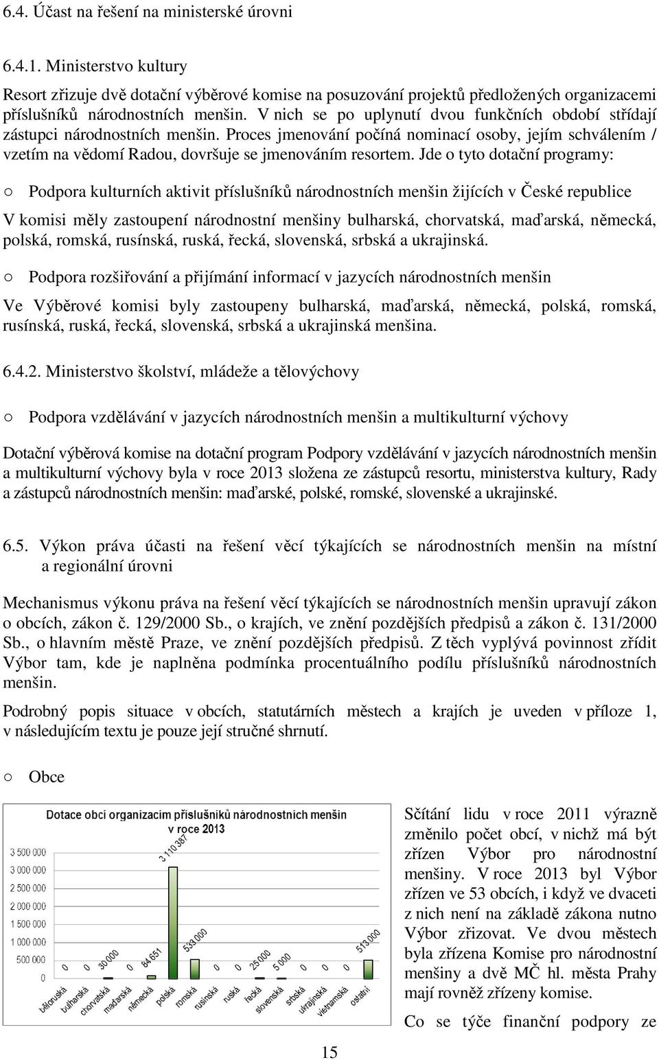 Jde o tyto dotační programy: Podpora kulturních aktivit příslušníků národnostních menšin žijících v České republice V komisi měly zastoupení národnostní menšiny bulharská, chorvatská, maďarská,