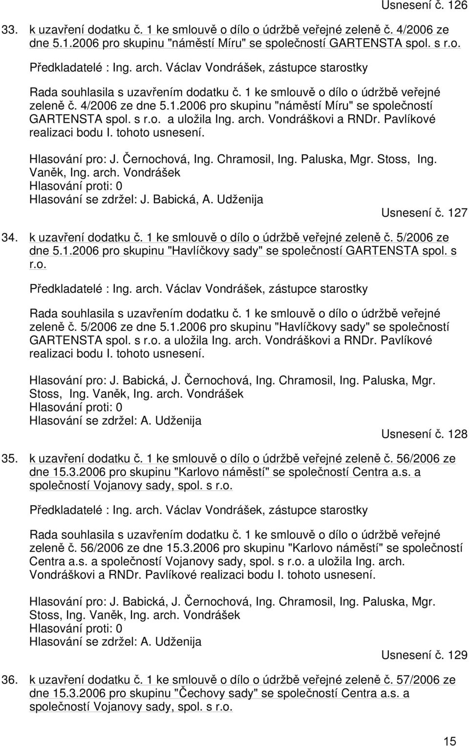 s r.o. a uložila Ing. arch. Vondráškovi a RNDr. Pavlíkové realizaci bodu I. tohoto usnesení. Hlasování pro: J. Černochová, Ing. Chramosil, Ing. Paluska, Mgr. Stoss, Ing. Vaněk, Ing. arch. Vondrášek Hlasování proti: 0 Hlasování se zdržel: J.