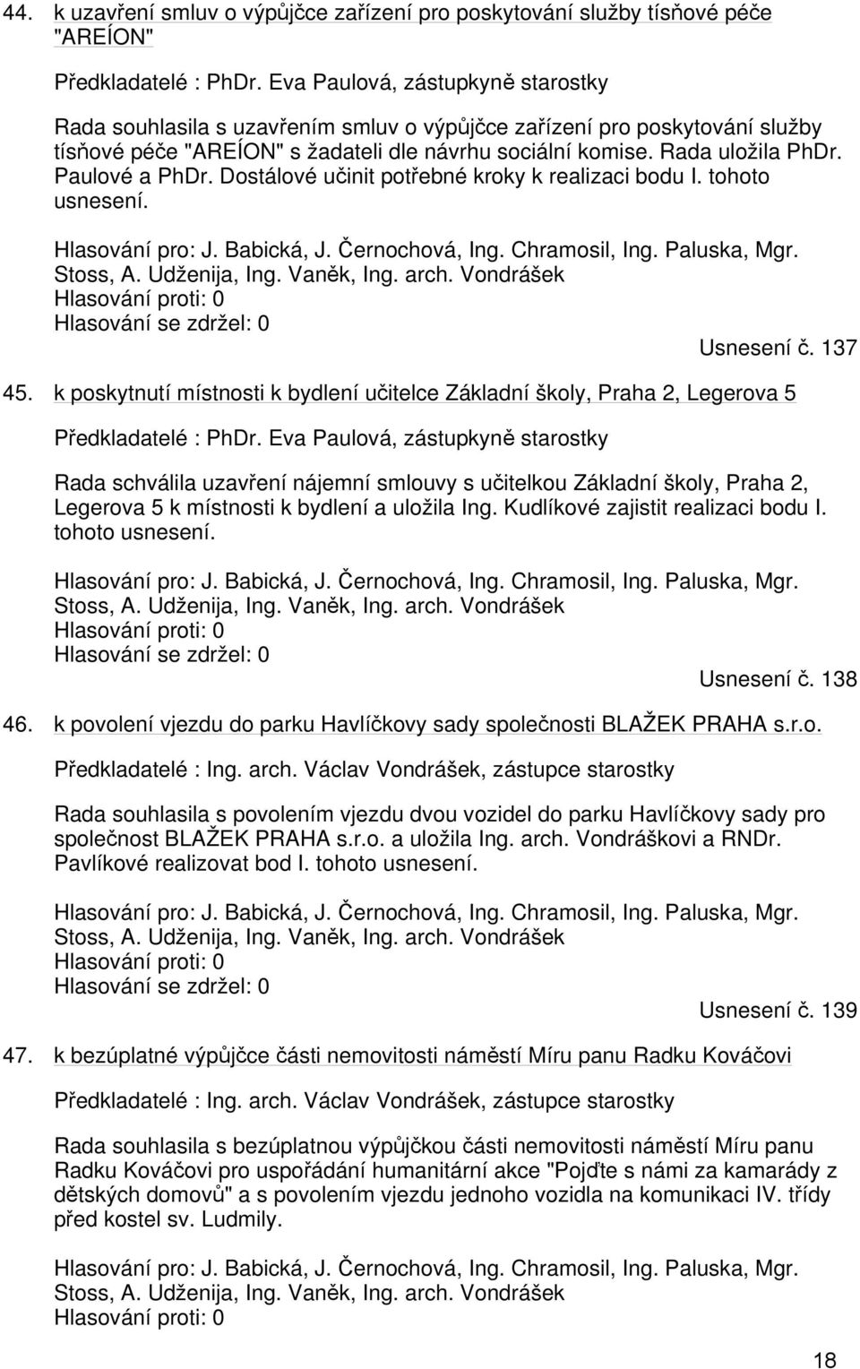 Paulové a PhDr. Dostálové učinit potřebné kroky k realizaci bodu I. tohoto usnesení. Hlasování pro: J. Babická, J. Černochová, Ing. Chramosil, Ing. Paluska, Mgr. Stoss, A. Udženija, Ing. Vaněk, Ing.