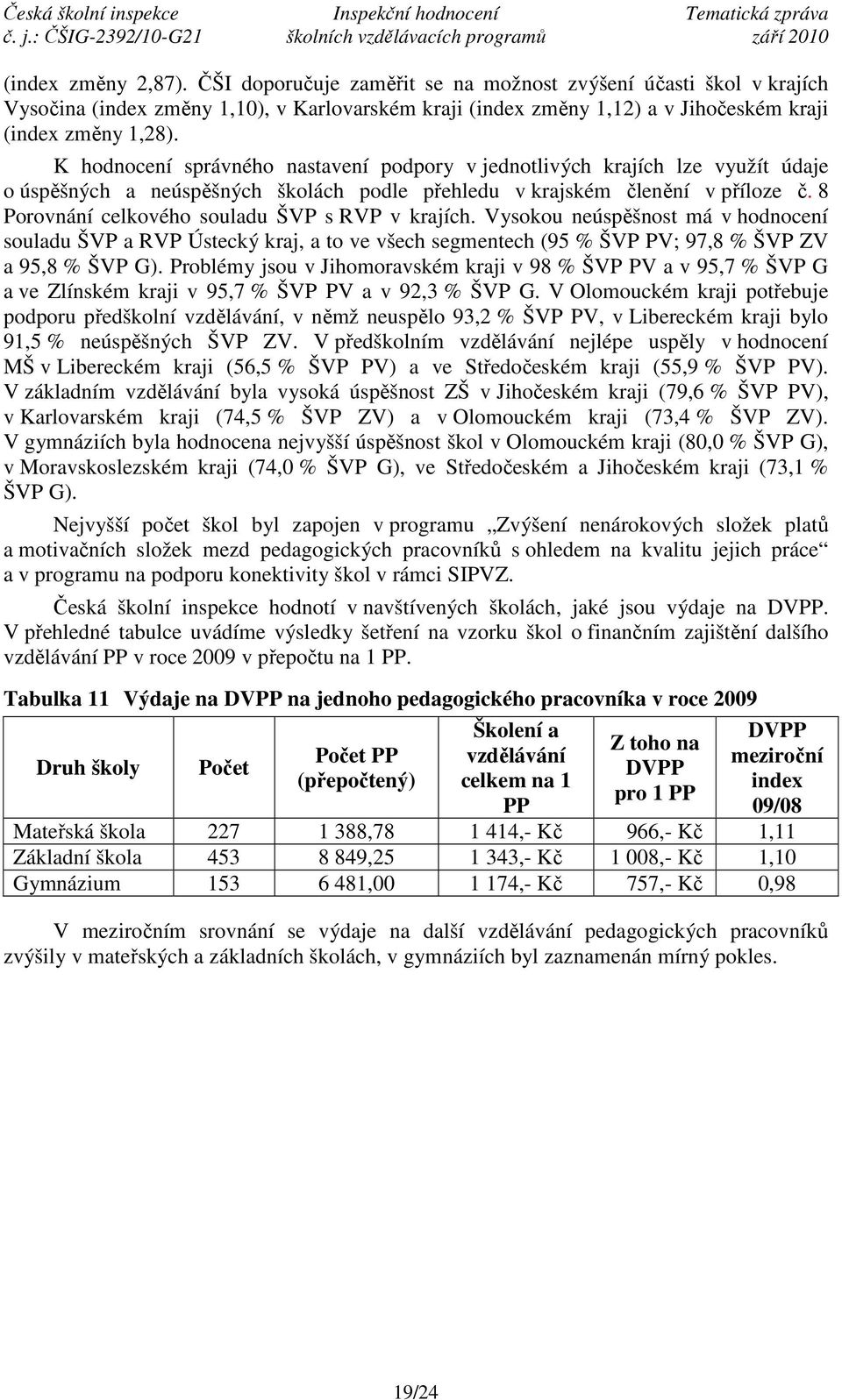 8 Porovnání celkového souladu ŠVP s RVP v krajích. Vysokou neúspěšnost má v hodnocení souladu ŠVP a RVP Ústecký kraj, a to ve všech segmentech (95 % ŠVP PV; 97,8 % ŠVP ZV a 95,8 % ŠVP G).