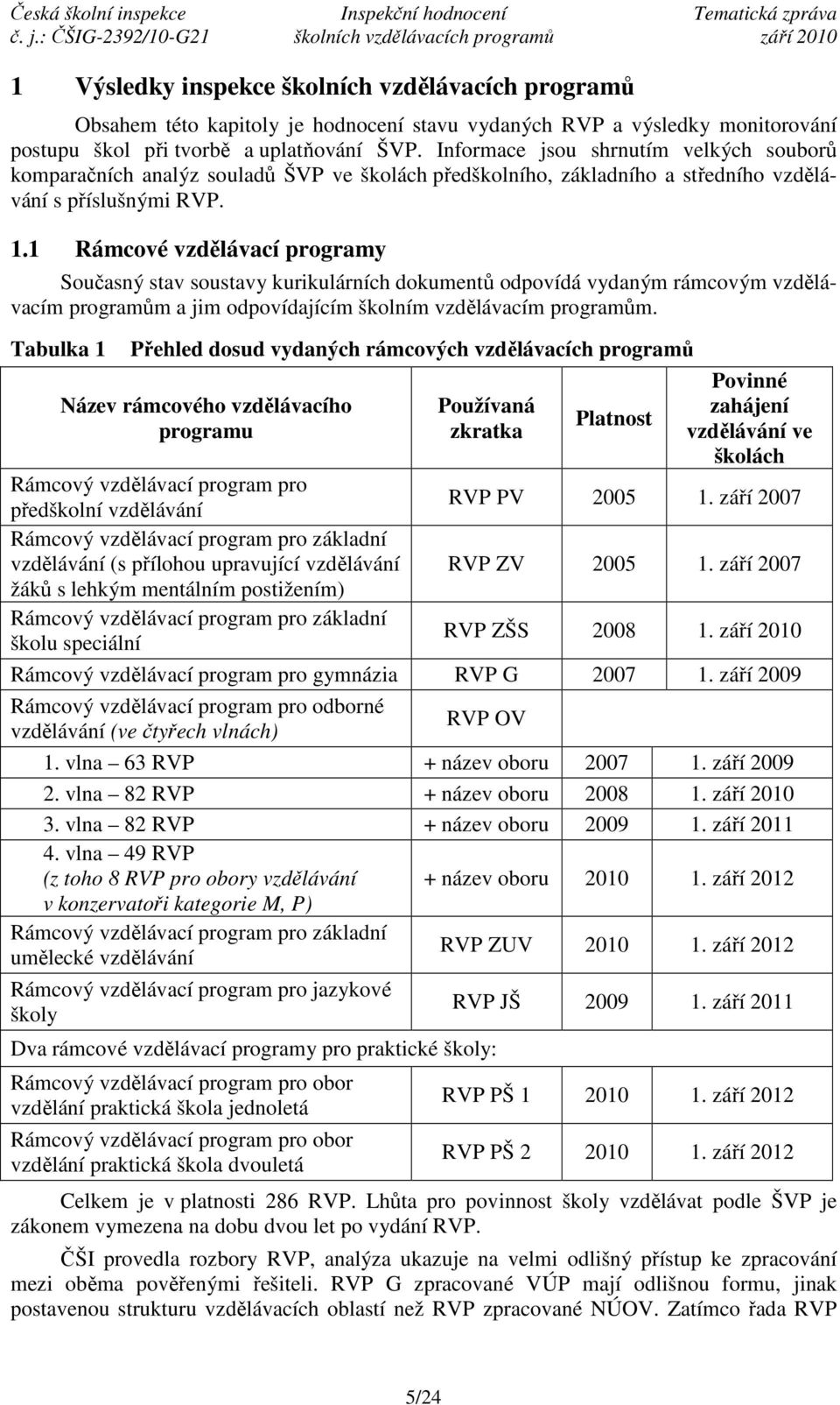 1 Rámcové vzdělávací programy Současný stav soustavy kurikulárních dokumentů odpovídá vydaným rámcovým vzdělávacím programům a jim odpovídajícím školním vzdělávacím programům.