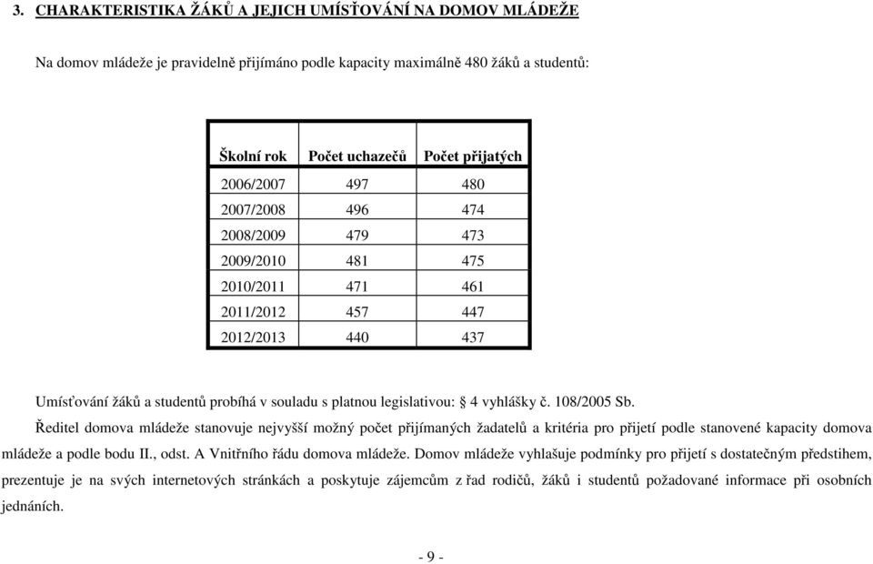 108/2005 Sb. Ředitel domova mládeže stanovuje nejvyšší možný počet přijímaných žadatelů a kritéria pro přijetí podle stanovené kapacity domova mládeže a podle bodu II., odst.