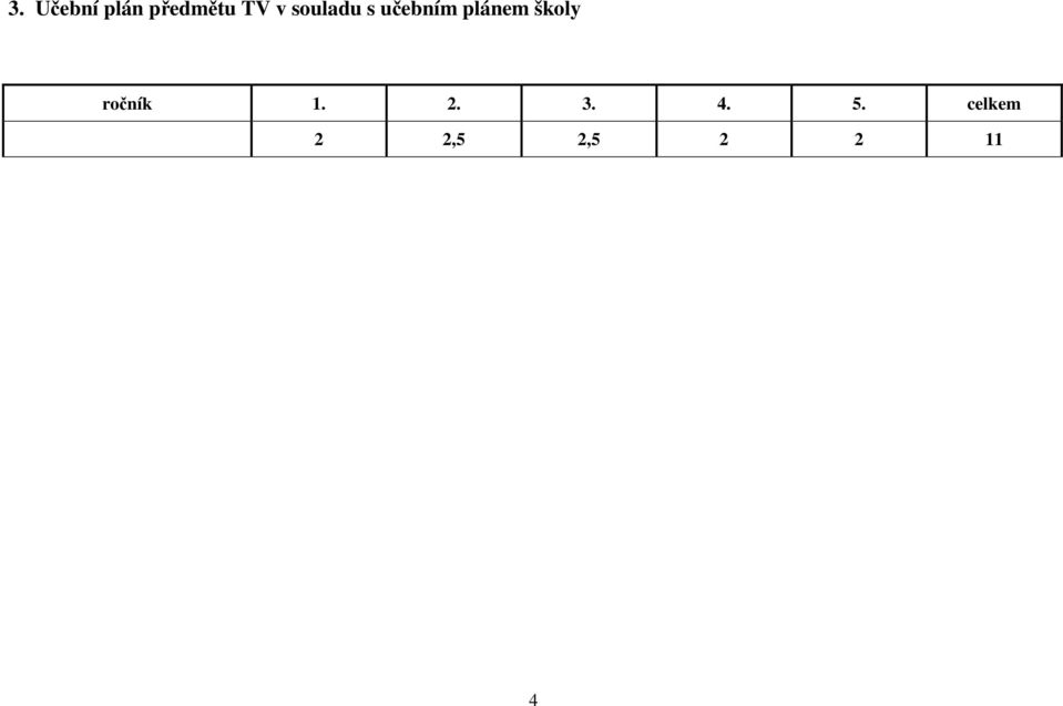 školy ročník 1. 2. 3. 4. 5.