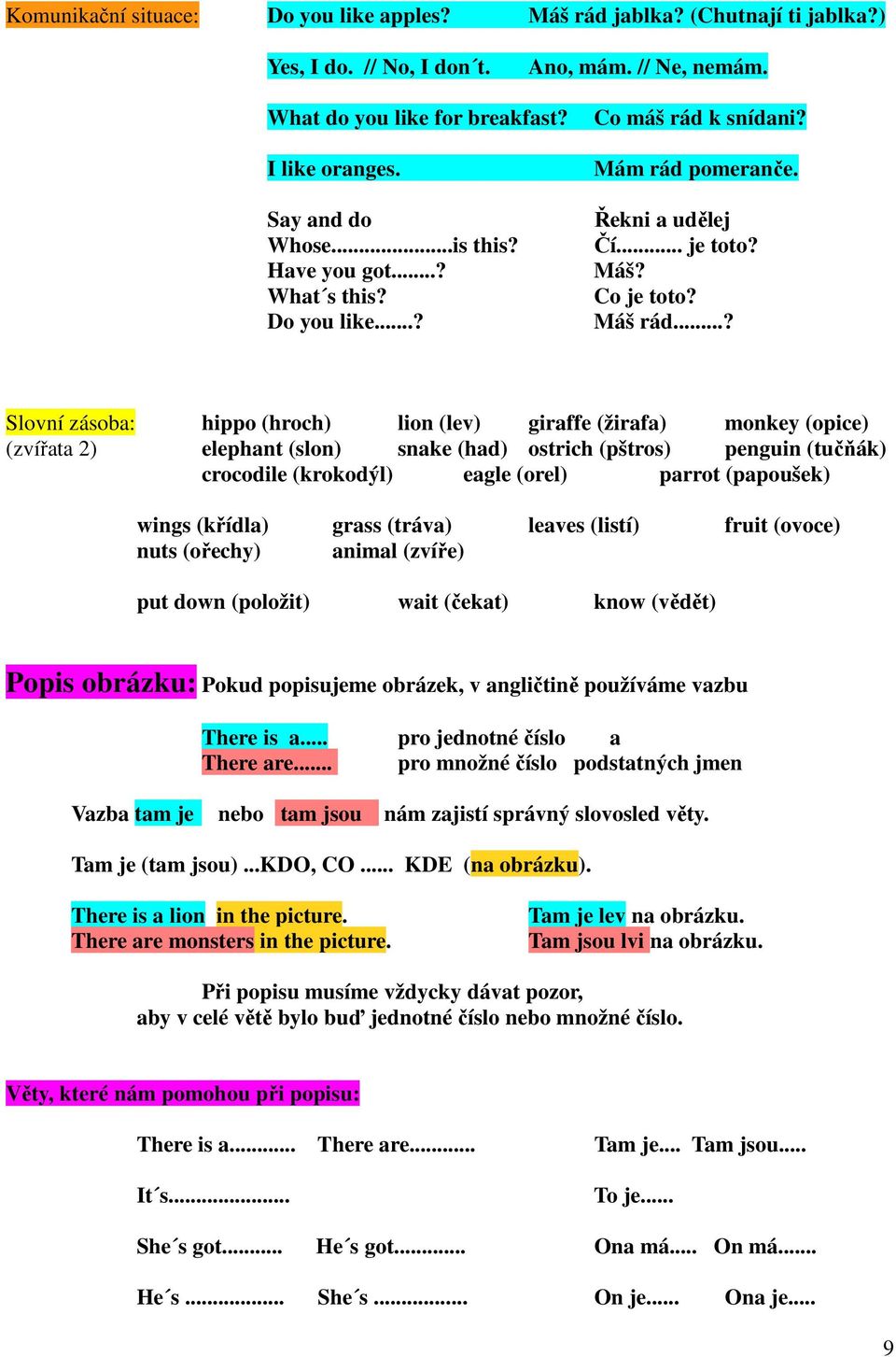 ..? hippo (hroch) lion (lev) giraffe (žirafa) monkey (opice) (zvířata 2) elephant (slon) snake (had) ostrich (pštros) penguin (tučňák) crocodile (krokodýl) eagle (orel) parrot (papoušek) wings