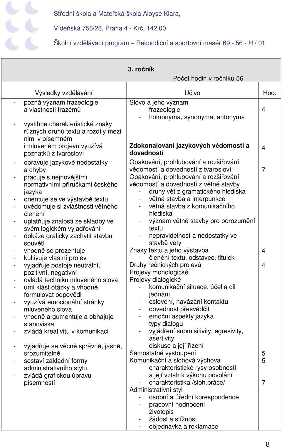 jazykové nedostatky a chyby - pracuje s nejnovějšími normativními příručkami českého jazyka - orientuje se ve výstavbě textu - uvědomuje si zvláštnosti větného členění - uplatňuje znalosti ze skladby