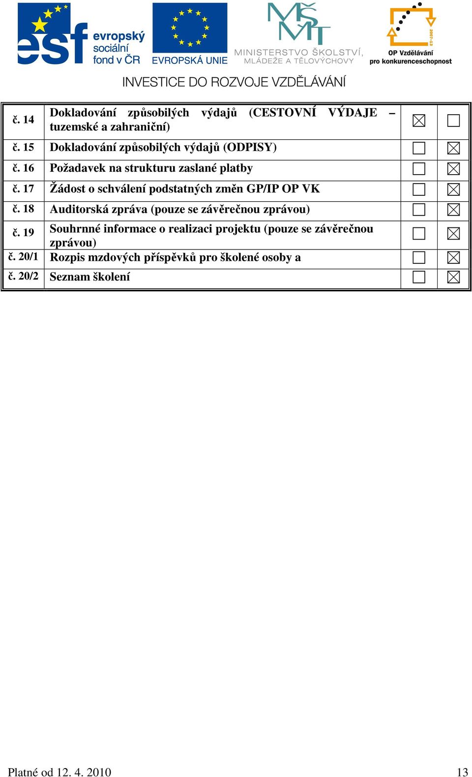 17 Žádost o schválení podstatných změn GP/IP OP VK č. 18 Auditorská zpráva (pouze se závěrečnou zprávou) č.