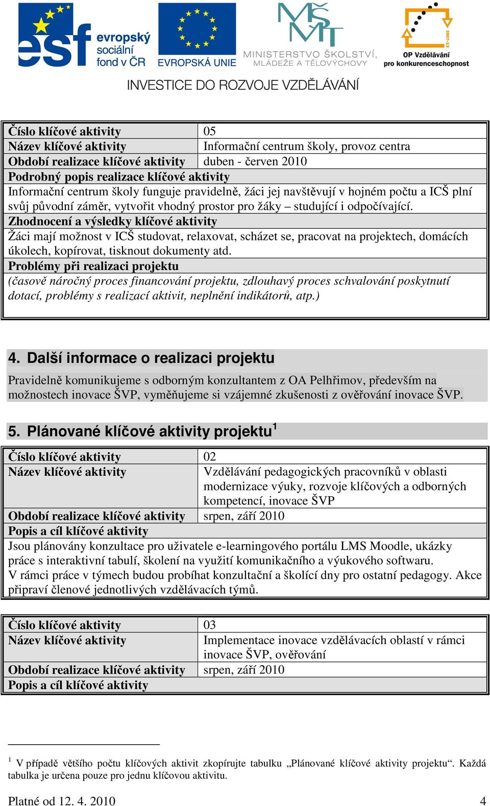 Zhodnocení a výsledky klíčové aktivity Žáci mají možnost v ICŠ studovat, relaxovat, scházet se, pracovat na projektech, domácích úkolech, kopírovat, tisknout dokumenty atd.