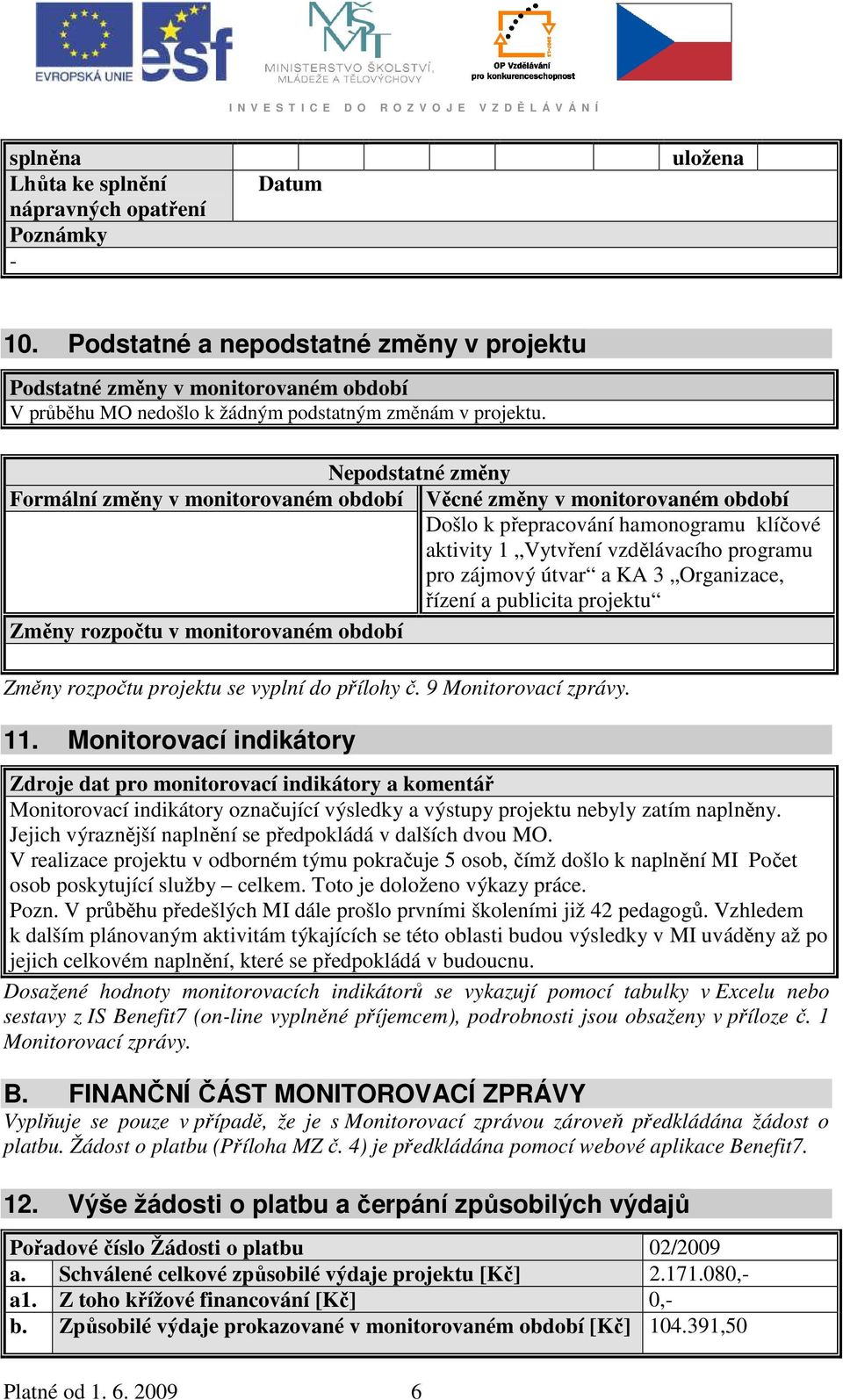 Nepodstatné změny Formální změny v monitorovaném období Věcné změny v monitorovaném období Došlo k přepracování hamonogramu klíčové aktivity 1 Vytvření vzdělávacího programu pro zájmový útvar a KA 3